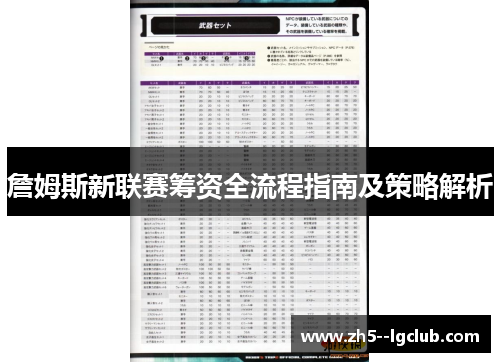 詹姆斯新联赛筹资全流程指南及策略解析