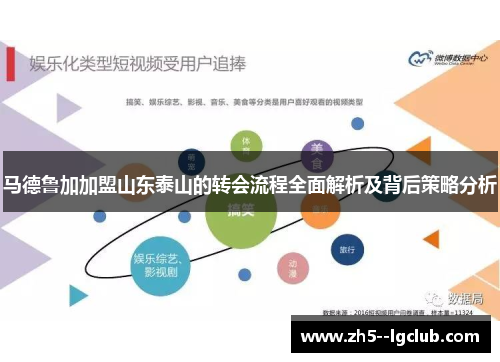 马德鲁加加盟山东泰山的转会流程全面解析及背后策略分析