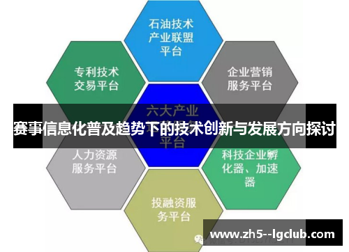 赛事信息化普及趋势下的技术创新与发展方向探讨