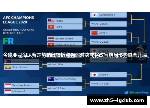 今晚亚冠淘汰赛走势暗藏转折点强弱对决或将改写结局形势悬念升温