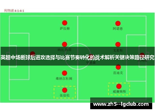 英超中场断球后进攻选择与比赛节奏转化的战术解析关键决策路径研究